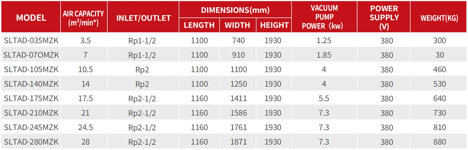 product-1710-549 product-1710-549